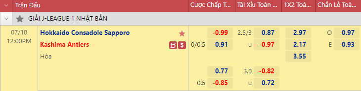 Nhận định bóng đá Consadole Sapporo vs Kashima Antlers, 12h00 ngày 10/7: VĐQG Nhật Bản