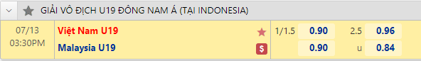 Nhận định bóng đá U19 Việt Nam vs U19 Malaysia, 15h30 ngày 13/7: U19 Đông Nam Á