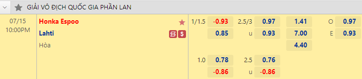 Nhận định bóng đá Honka vs Lahti, 22h00 ngày 15/7: VĐQG Phần Lan