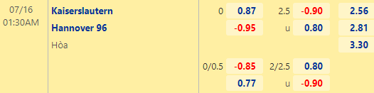 Nhận định bóng đá Kaiserslautern vs Hannover, 01h30 ngày 16/07: Hạng 2 Đức