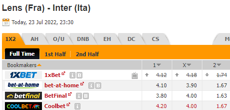 Nhận định bóng đá Lens vs Inter Milan, 23h30 ngày 23/07: Giao hữu CLB