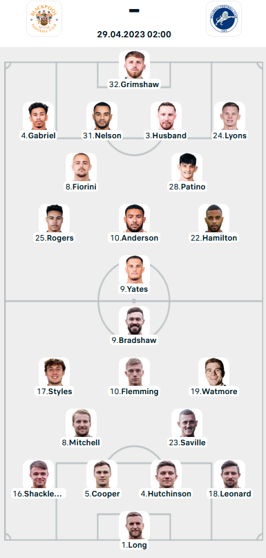 Đội hình ra sân