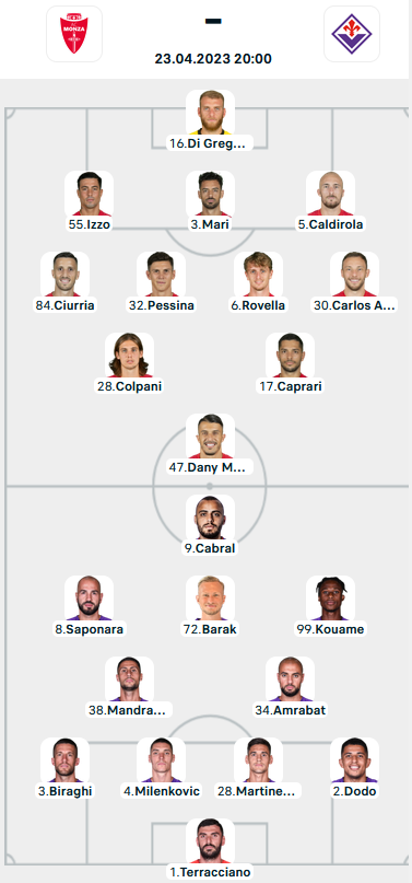 Chốt kèo trực tiếp các trận VĐQG Pháp, Italia diễn ra lúc 20h00 ngày 23/4