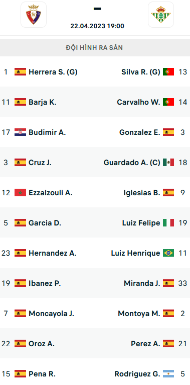 Đội hình ra sân trận Osasuna vs Betis, 19h00 ngày 22/4: VĐQG Tây Ban Nha