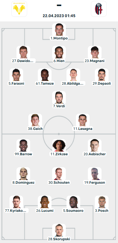 Chốt kèo trực tiếp trận Verona vs Bologna, 01h45 ngày 22/04: VĐQG Italia