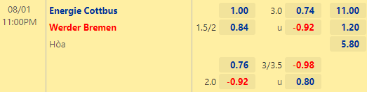 Nhận định bóng đá Energie Cottbus vs Bremen, 23h00 ngày 01/08: Cúp QG Đức