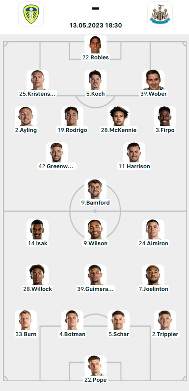 Đội hình ra sân trận Leeds United vs Newcastle, 18h30 ngày 13/5: Ngoại hạng Anh