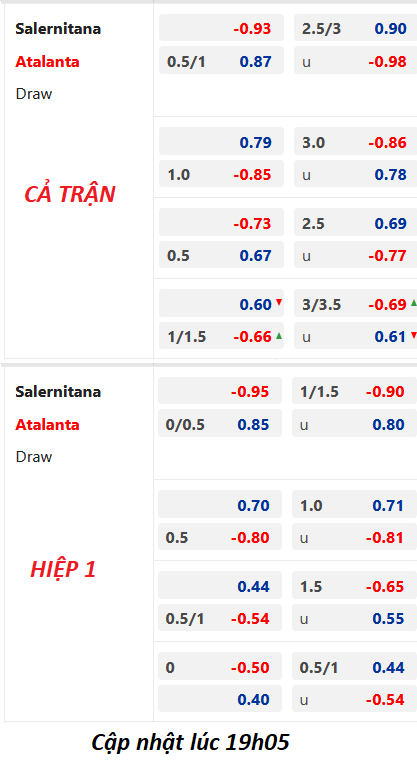Salernitana 