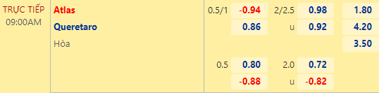 Nhận định bóng đá Atlas vs Queretaro, 09h00 ngày 05/08: VĐQG Mexico