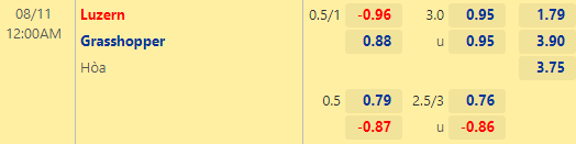 Nhận định bóng đá Luzern vs Grasshopper, 00h00 ngày 11/08: VĐQG Thụy Sĩ