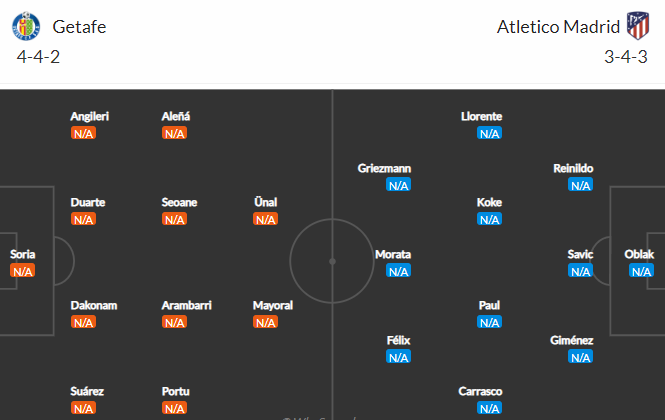 Nhận định bóng đá Getafe vs Atletico Madrid, 00h30 ngày 16/08: VĐQG Tây Ban Nha