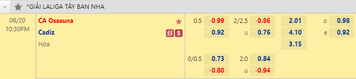 Nhận định bóng đá Osasuna vs Cadiz, 22h30 ngày 20/8: VĐQG Tây Ban Nha