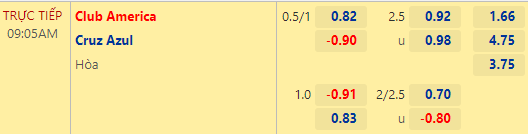 Nhận định bóng đá Club America vs Cruz Azul, 09h05 ngày 21/08: VĐQG Mexico