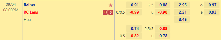 Nhận định bóng đá Reims vs Lens, 20h00 ngày 4/9: VĐQG Pháp