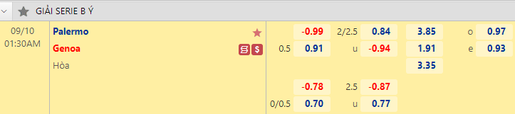Nhận định bóng đá Palermo vs Genoa, 1h30 ngày 10/9: Hạng 2 Italia