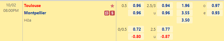 Nhận định bóng đá Toulouse vs Montpellier, 20h00 ngày 2/10: VĐQG Pháp
