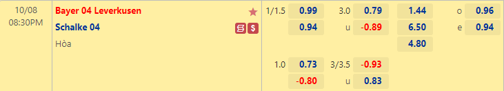 Nhận định bóng đá Leverkusen vs Schalke, 20h30 ngày 8/10: VĐQG Đức