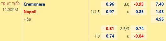 Nhận định bóng đá Cremonese vs Napoli, 23h00 ngày 09/10: VĐQG Italia