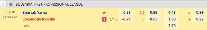 Nhận định bóng đá Spartak Varna vs Lokomotiv Plovdiv, 20h00 ngày 10/10: VĐQG Bulgaria