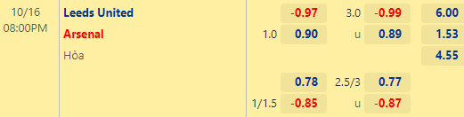 Nhận định bóng đá Leeds United vs Arsenal, 20h00 ngày 16/10: Ngoại hạng Anh