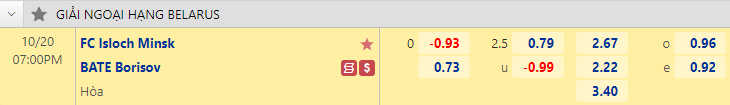 Nhận định bóng đá Isloch Minsk vs BATE Borisov, 19h00 ngày 20/10: VĐQG Belarus