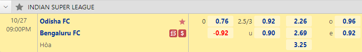 Nhận định bóng đá Odisha vs Bengaluru, 21h00 ngày 27/10: VĐQG Ấn Độ