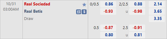 Nhận định bóng đá Sociedad vs Real Betis, 03h00 ngày 31/10: VĐQG Tây Ban Nha