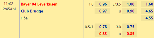 Nhận định bóng đá Leverkusen vs Club Brugge, 00h45 ngày 02/11: UEFA Champions League