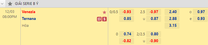 Nhận định bóng đá Venezia vs Ternana, 20h00 ngày 3/12: Hạng 2 Itala