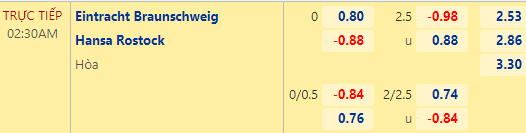 Nhận định bóng đá Braunschweig vs Hansa Rostock, 02h30 ngày 13/11: Hạng 2 Đức
