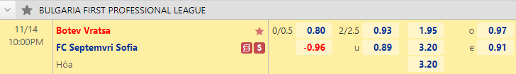 Nhận định bóng đá Botev Vratsa vs Septemvri Sofia, 22h00 ngày 14/11: VĐQG Bulgaria