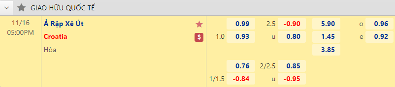 Nhận định bóng đá Saudi Arabia vs Croatia, 17h00 ngày 16/11: Giao hữu