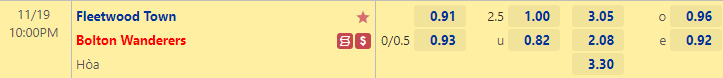 Nhận định bóng đá Fleetwood vs Bolton, 22h00 ngày 19/11: Hạng 2 Anh