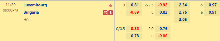 Nhận định bóng đá Luxembourg vs Bulgaria, 21h00 ngày 20/11: Giao hữu