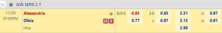Nhận định bóng đá Alessandria vs Olbia, 19h00 ngày 29/11: Hạng 3 Italia