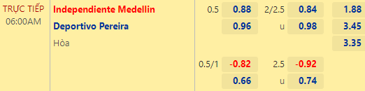 Nhận định bóng đá Ind. Medellin vs Deportivo Pereira, 06h00 ngày 05/12: VĐQG Colombia