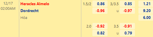Nhận định bóng đá Heracles Almelo vs Dordrecht, 02h00 ngày 17/12: Hạng 2 Hà Lan