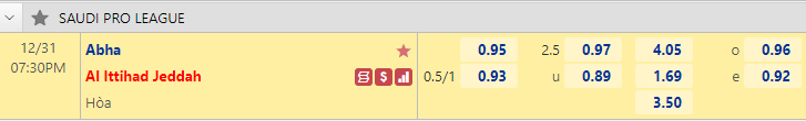 Nhận định bóng đá Abha vs Al Ittihad Jeddah, 19h30 ngày 31/12: VĐQG Saudi Arabia