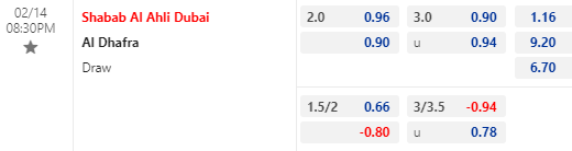 Nhận định bóng đá Shabab Al Ahli vs Al Dhafra, 20h30 ngày 14/02: VĐQG UAE
