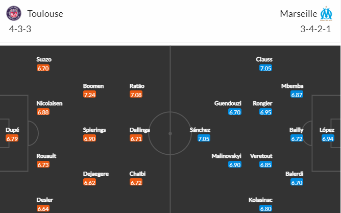 Nhận định bóng đá Toulouse vs Marseille, 02h45 ngày 20/02: VĐQG Pháp