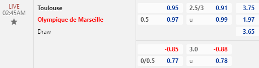 Nhận định bóng đá Toulouse vs Marseille, 02h45 ngày 20/02: VĐQG Pháp