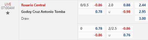 Nhận định bóng đá Rosario Central vs Godoy Cruz, 07h00 ngày 25/02: VĐQG Argentina