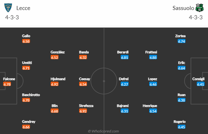 Lecce vs Sassuolo, 2h45 ngày 26/2: VĐQG Italia