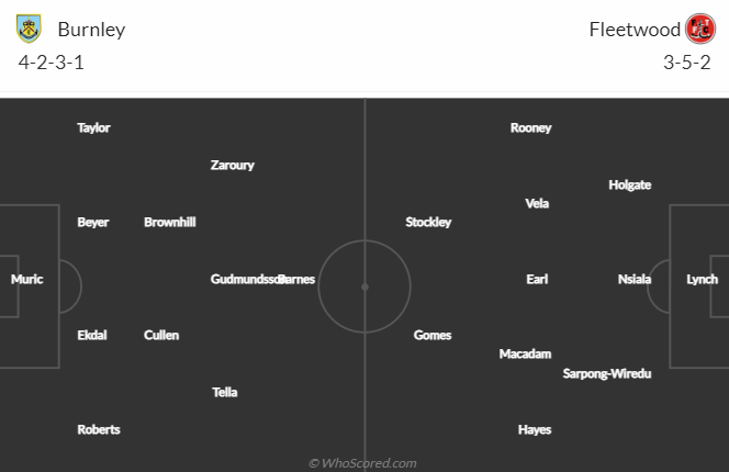 Nhận định bóng đá Burnley vs Fleetwood, 2h30 ngày 2/3: Cúp FA Anh