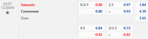 Nhận định bóng đá Sassuolo vs Cremonese, 00h30 ngày 07/03: VĐQG Italia
