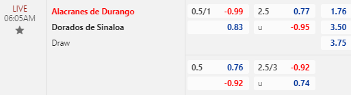 Nhận định bóng đá Alacranes vs Dorados Sinaloa, 06h05 ngày 08/03: Hạng 2 Mexico