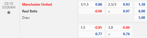 Nhận định bóng đá Man Utd vs Betis, 03h00 ngày 10/03: Europa League