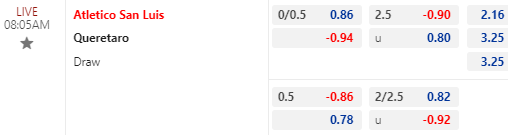 Nhận định bóng đá Atletico San Luis vs Queretaro, 08h05 ngày 11/03: VĐQG Mexico