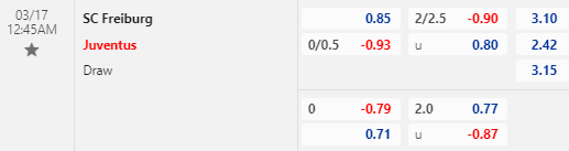 Nhận định bóng đá Freiburg vs Juventus, 00h45 ngày 17/03: Europa League