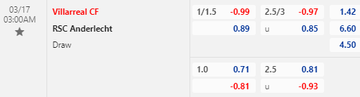 Nhận định bóng đá Villarreal vs Anderlecht, 03h00 ngày 17/03: Europa Conference League